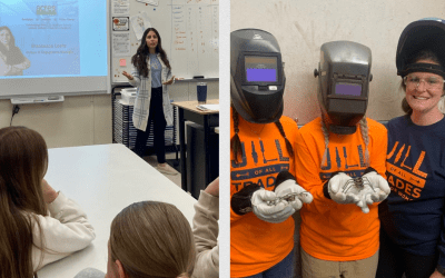 Acres in The Community