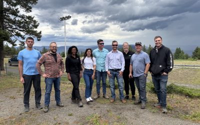 Acres in The Community